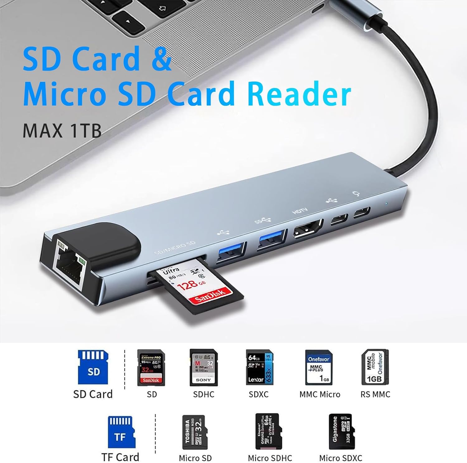 USB-C to Multi - PICK n WRAP