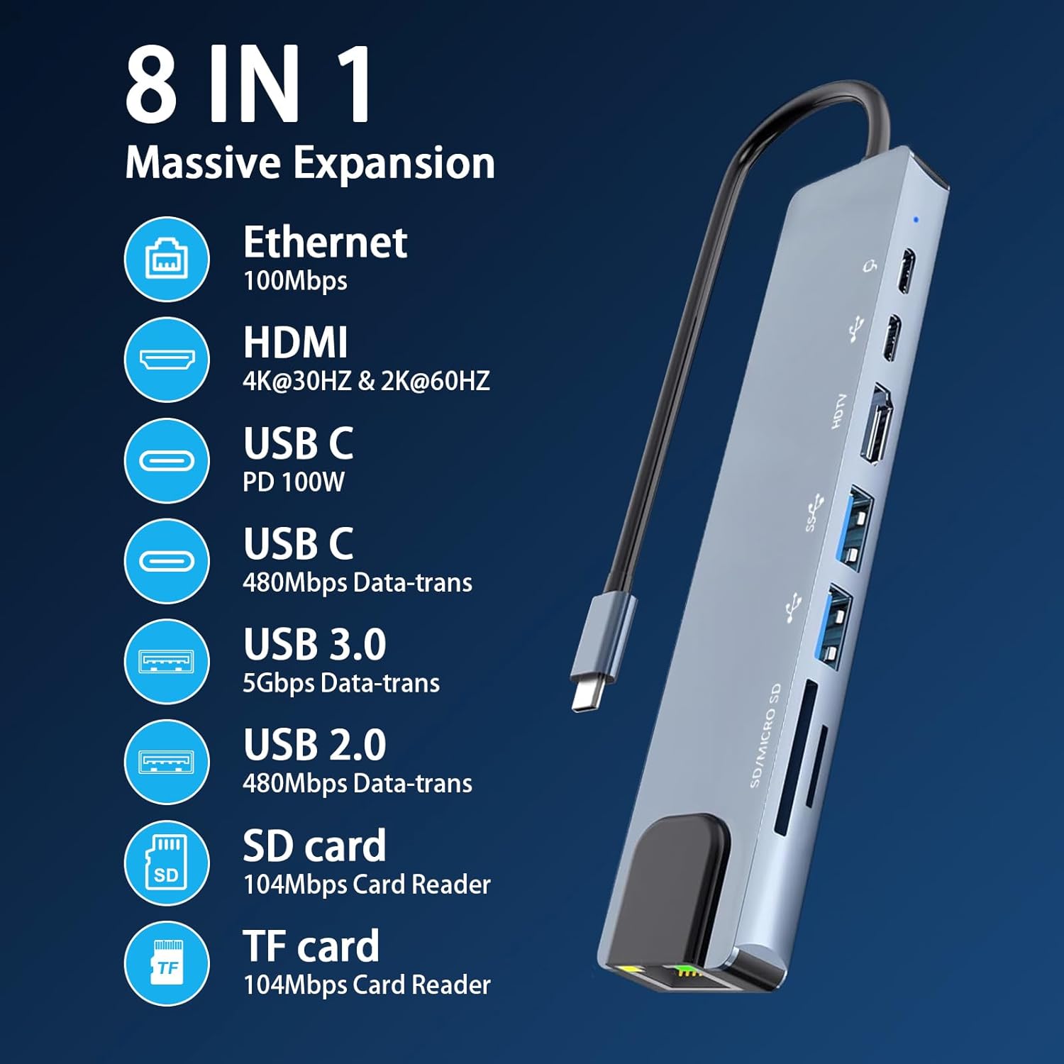 USB-C to Multi - PICK n WRAP