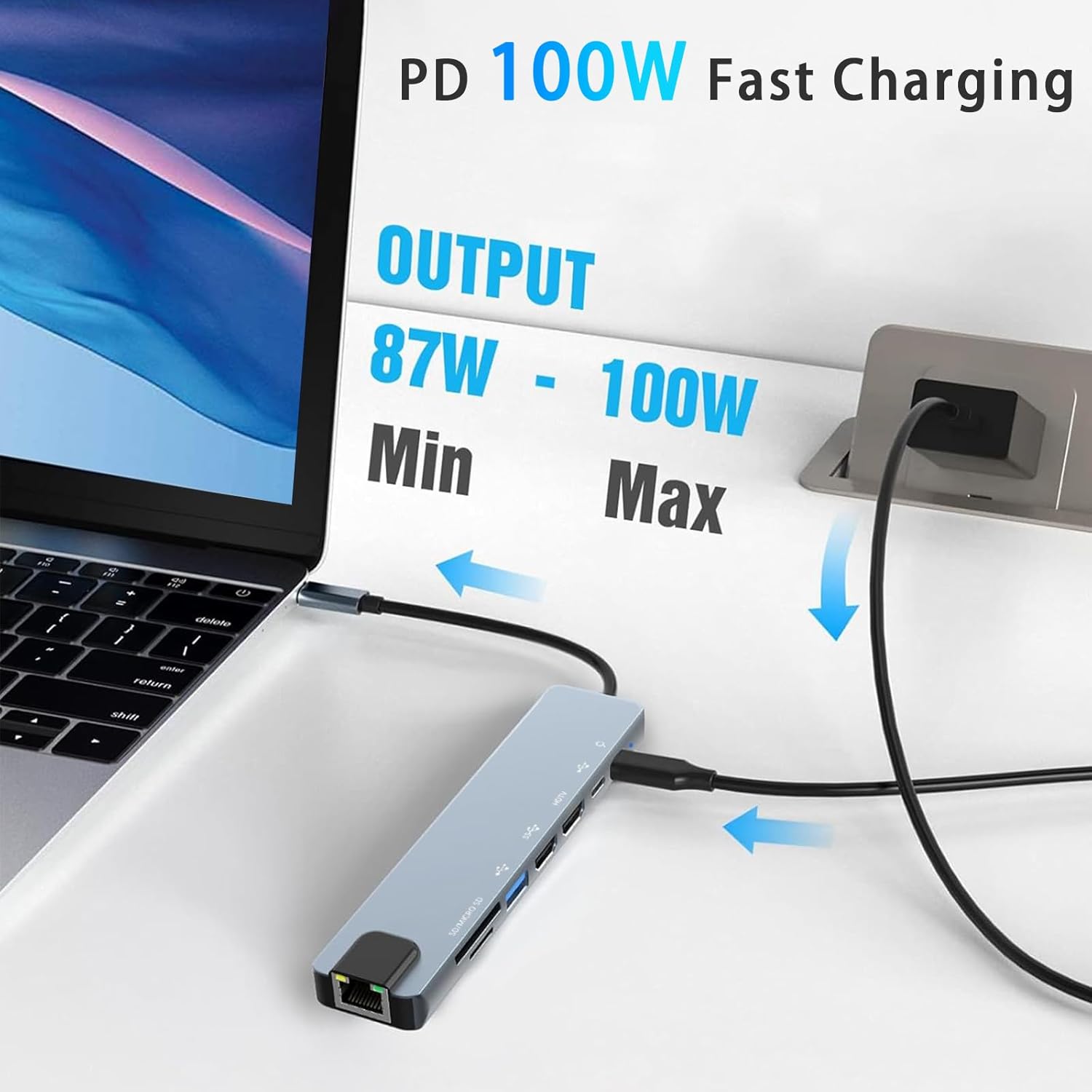 USB-C to Multi - PICK n WRAP