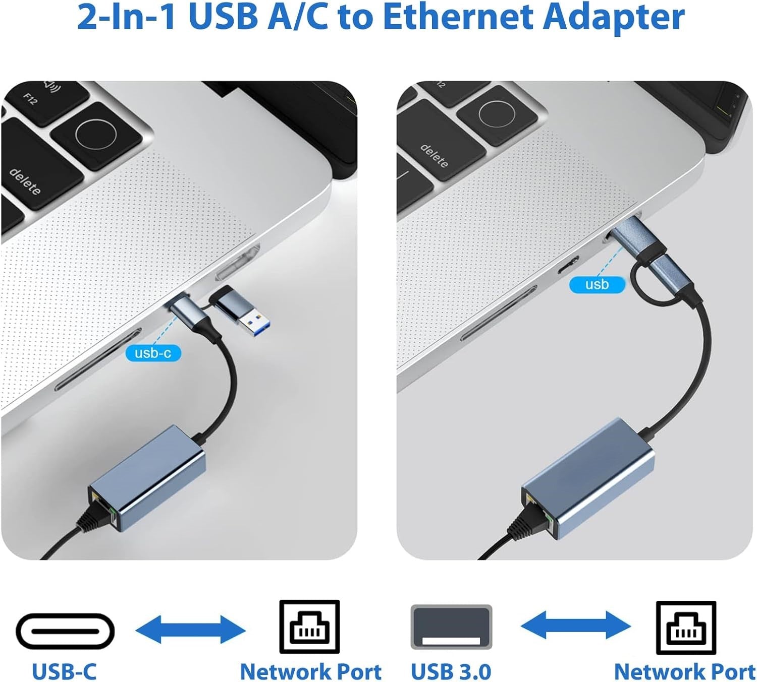 USB to Ethernet - PICK n WRAP