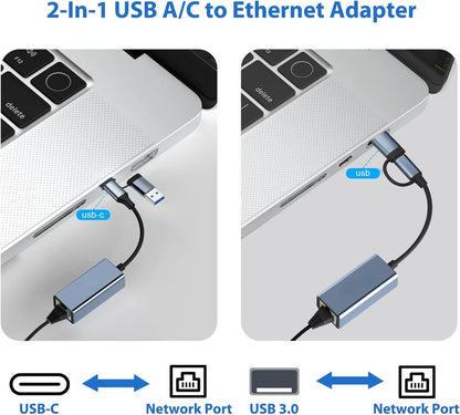 USB to Ethernet - PICK n WRAP