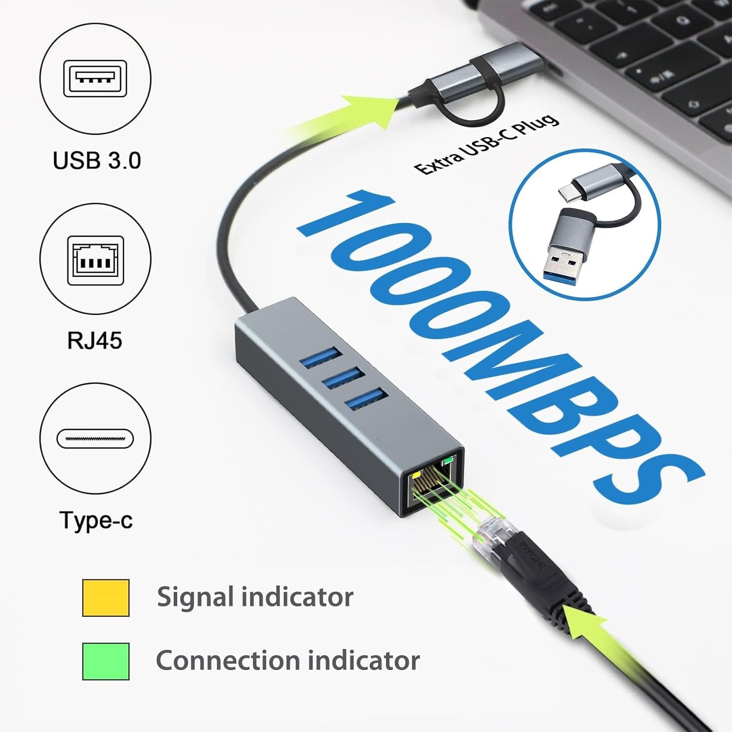 USB HUB & Ethernet - PICK n WRAP