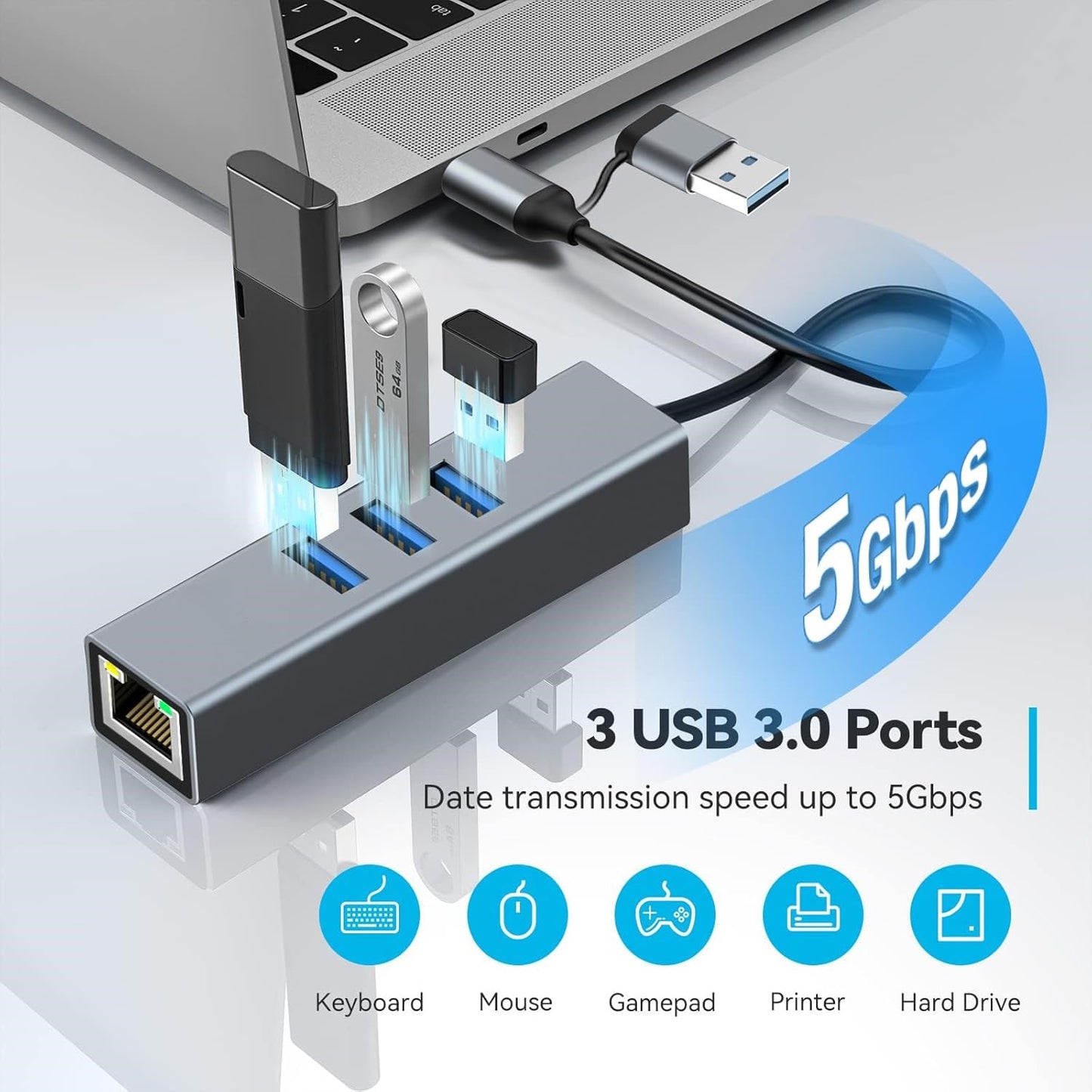 USB HUB & Ethernet - PICK n WRAP