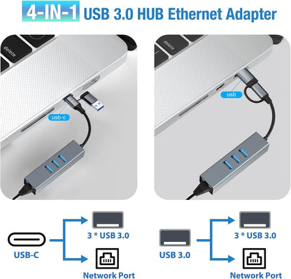 USB HUB & Ethernet - PICK n WRAP